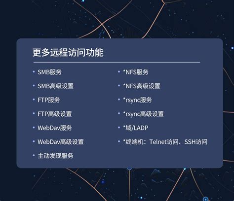 ugs pro|UGOS Pro 系统介绍.